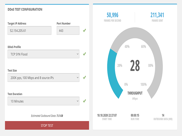 Hệ thống thử nghiệm, tấn công DDoS